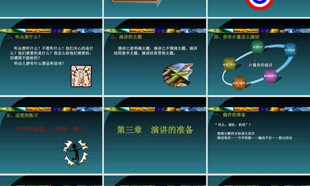 专业演讲与呈现技巧课件