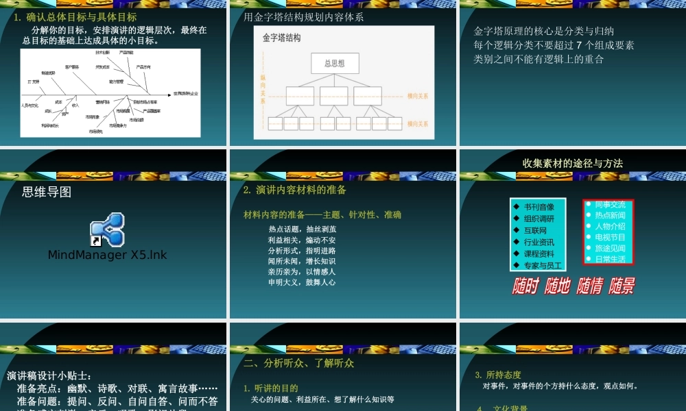 专业演讲与呈现技巧课件