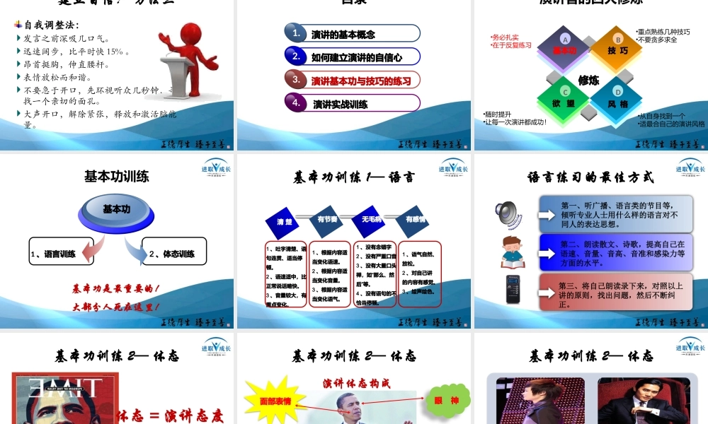 专业演讲与程现技巧