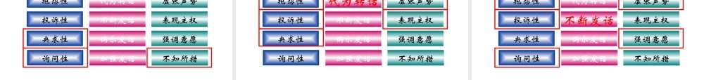 专业有效的电访销售流程