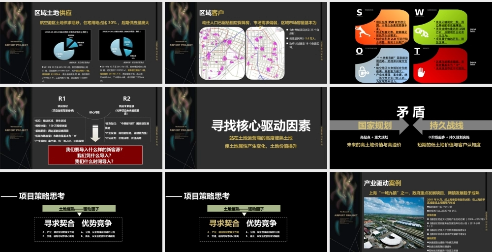 XXXX年郑州正弘集团航空港项目前期