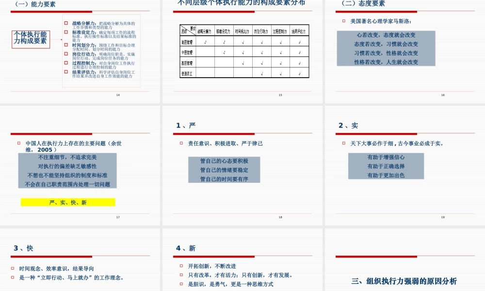XXXX年执行力的建设及提升培训教材