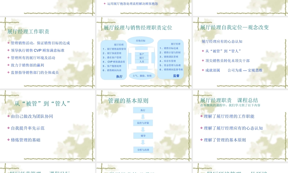 专业展厅经理