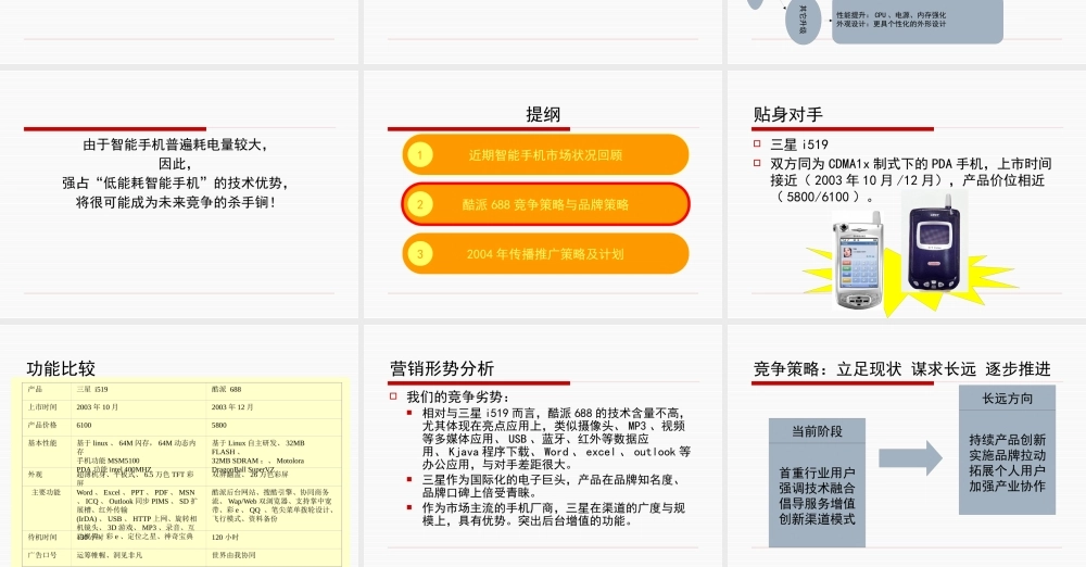 XXXX年智能手机传播推广方案