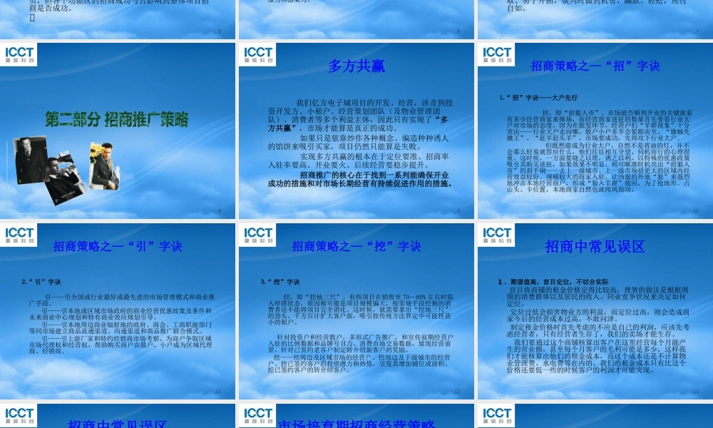 专业招商策略与技巧