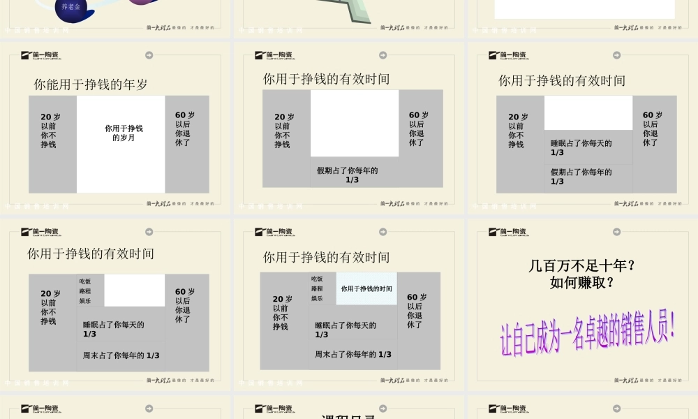 XXXX年终端培训课件(礼仪销售技巧图纸营销销售心理学)