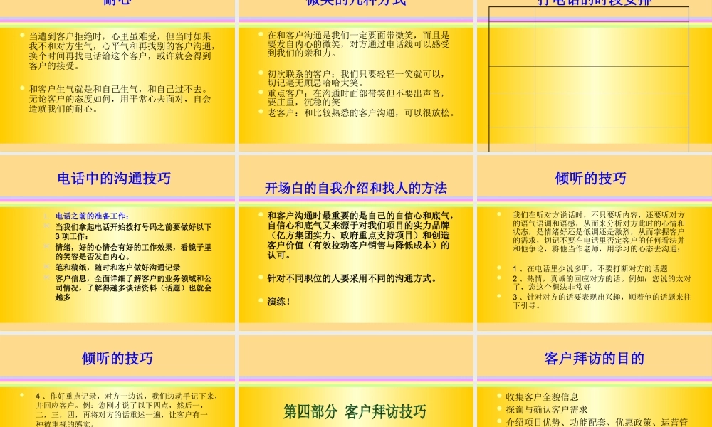专业招商策略与技巧讲义