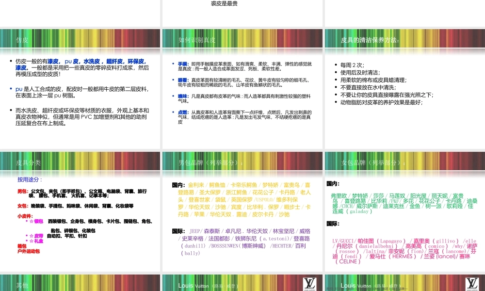 专业招商知识之皮具培训教材