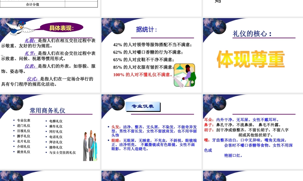 专业制胜-商务礼仪