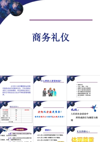 专业制胜-商务礼仪