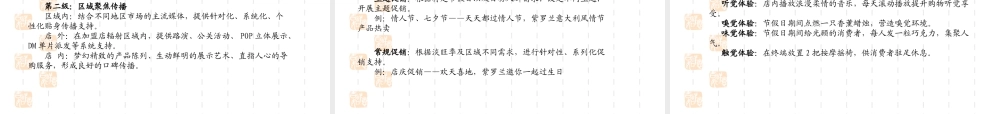XXXX年紫罗兰家纺设计策划与管理