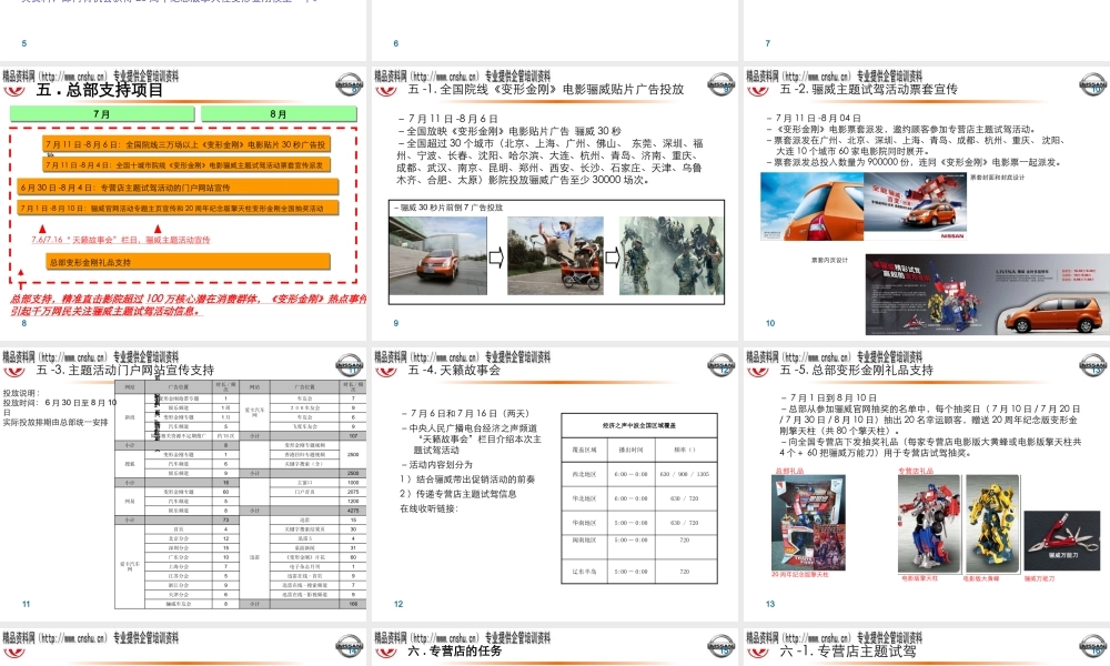 专营店操作执行手册