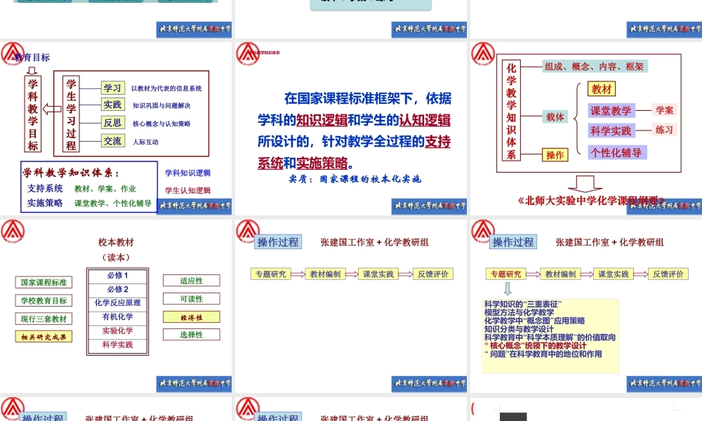 XXXX年自主排课理念下学科课程创新实施