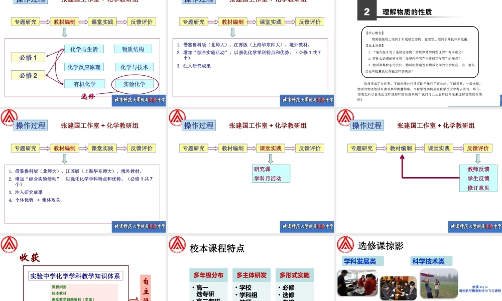 XXXX年自主排课理念下学科课程创新实施