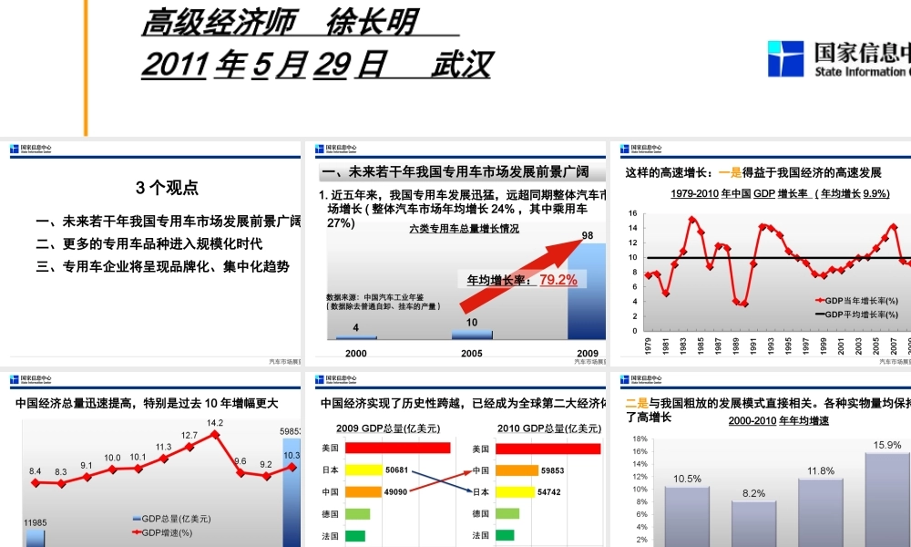 专用车市场发展前景预测