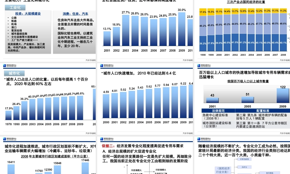 专用车市场发展前景预测