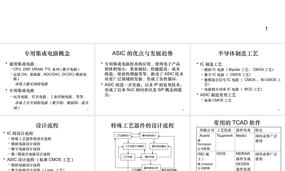 专用集成电路概念及设计流程