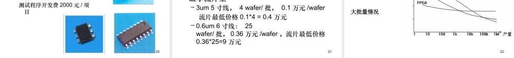 专用集成电路概念及设计流程