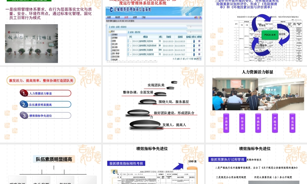XXXX年综合办工作总结PPT