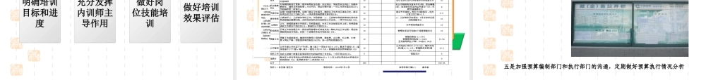 XXXX年综合办工作总结PPT