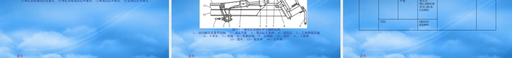 专用汽车第五章