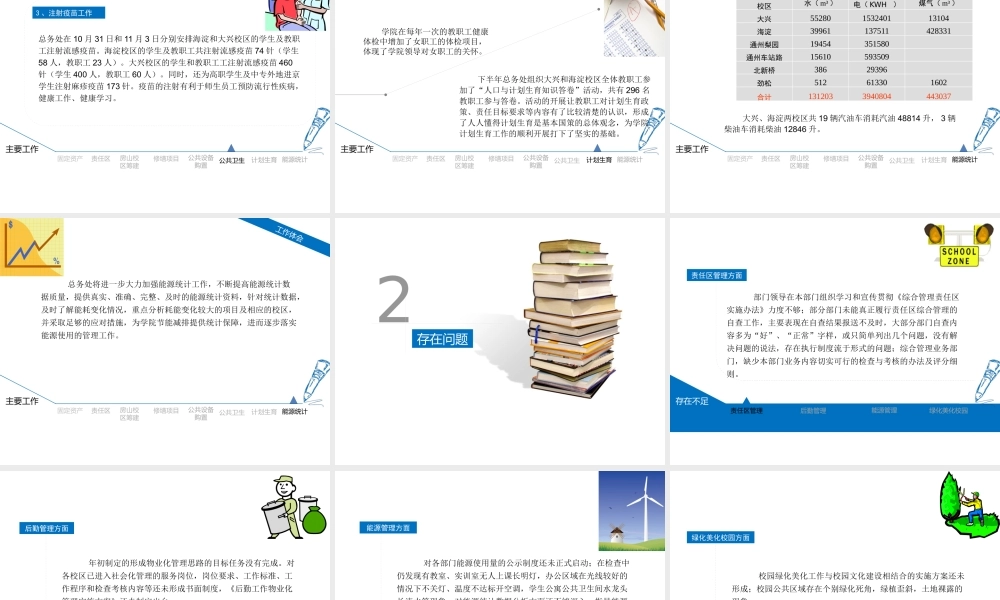 XXXX年总务处工作总结