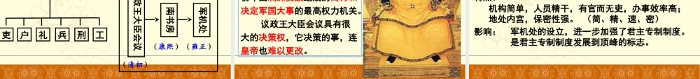 专制主义中央集权制度的演变