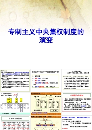专制主义中央集权制度的演变