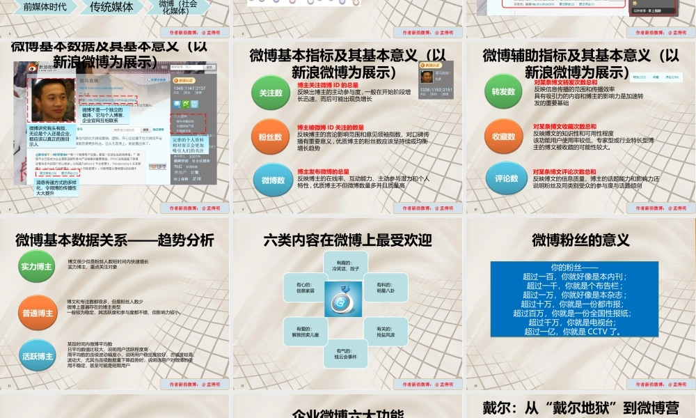 XXXX年最新的企业微博运营管理手册青岛微博营销