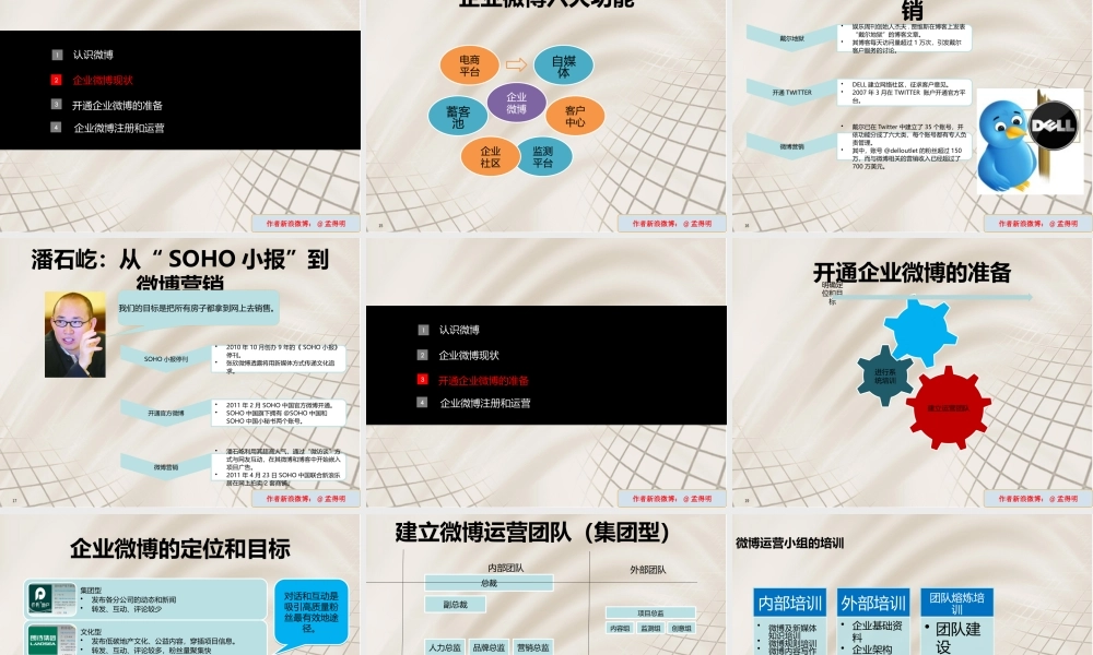 XXXX年最新的企业微博运营管理手册青岛微博营销