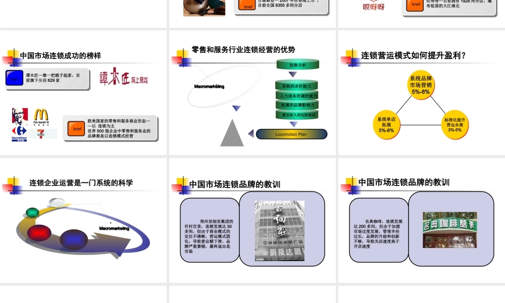 XXXX年最新连锁运营全攻略