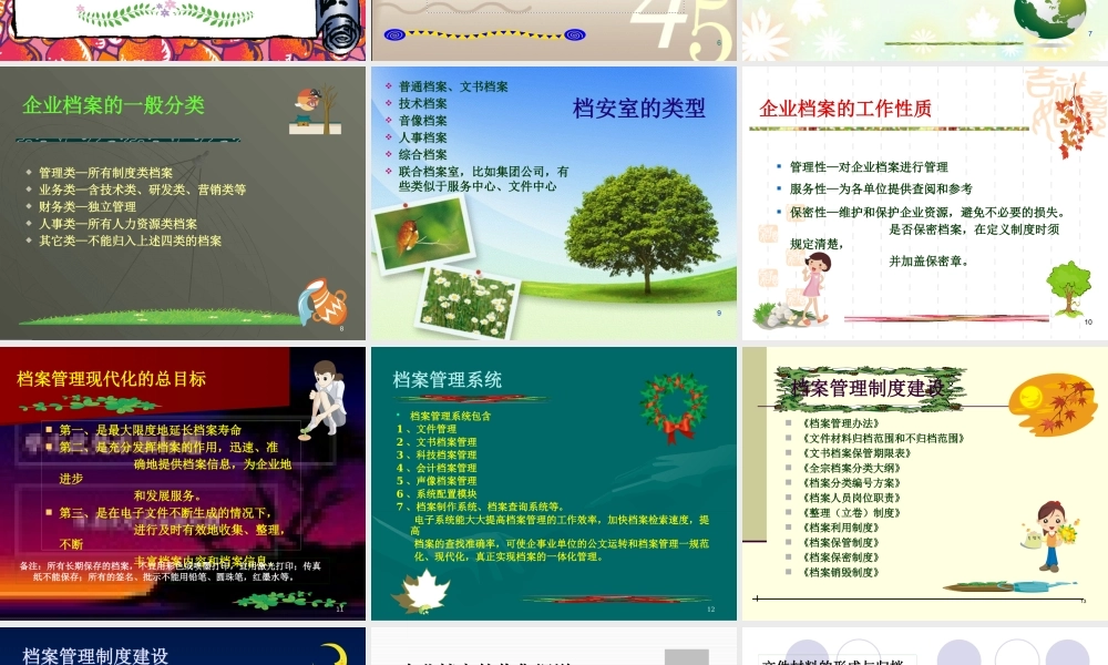 XXXX年最新现代企业档案管理培训