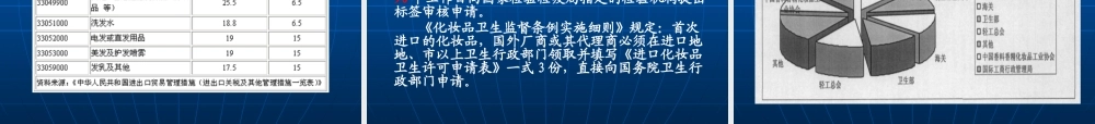 XXXX年最新中国化妆品行业分析