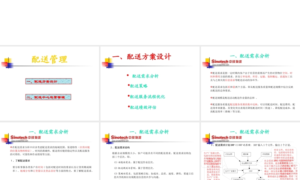 XXXX配送管理(物流师)