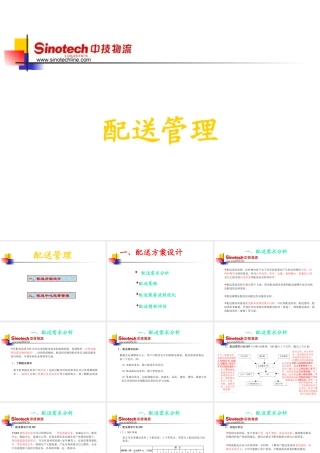 XXXX配送管理(物流师)