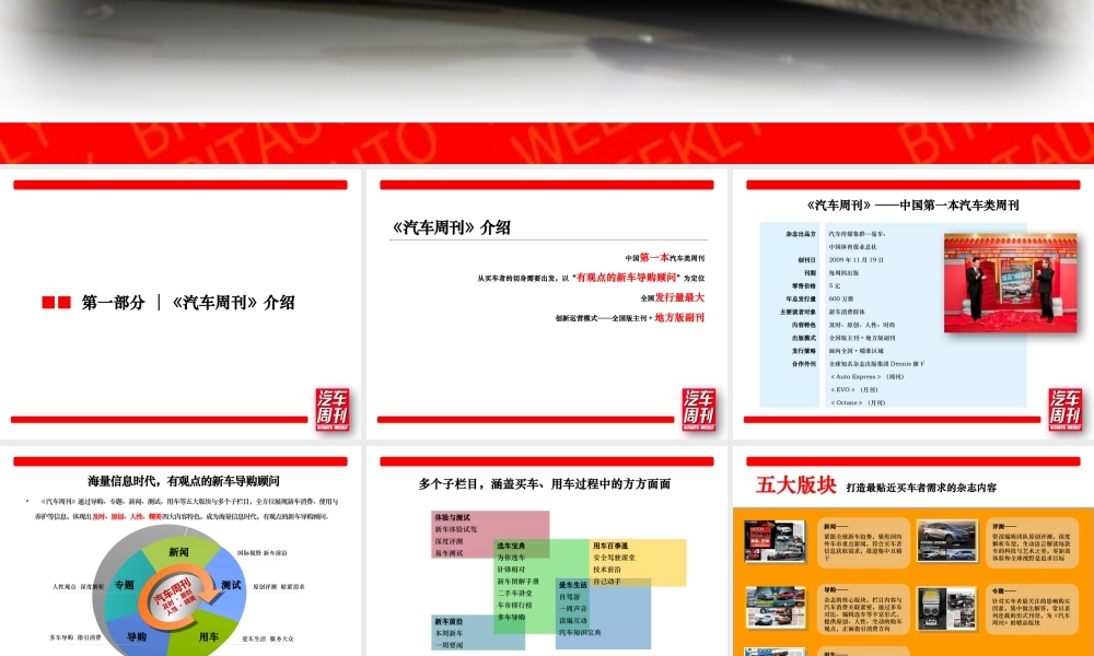 XXXX汽车周刊推介报告