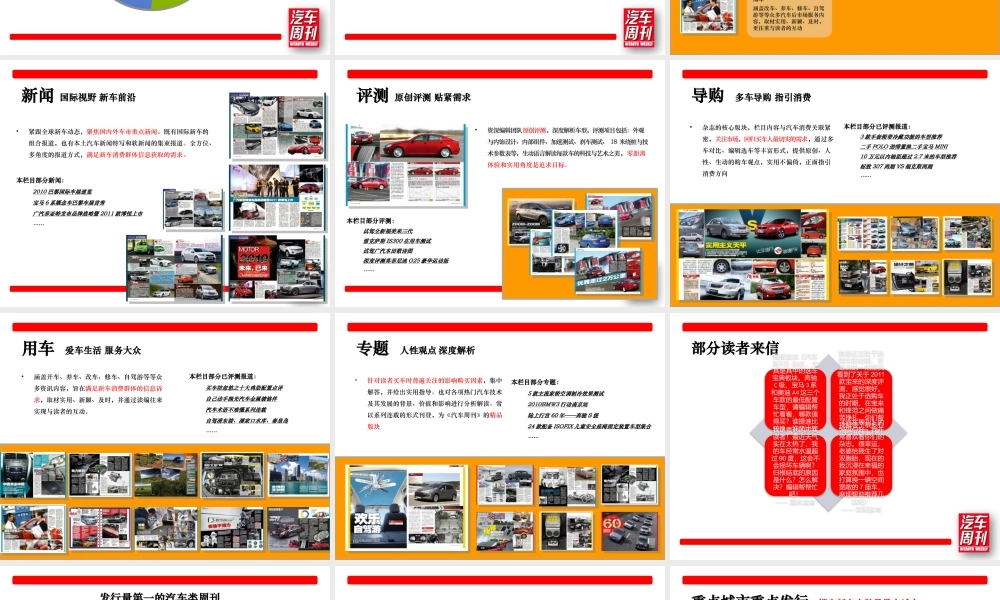XXXX汽车周刊推介报告