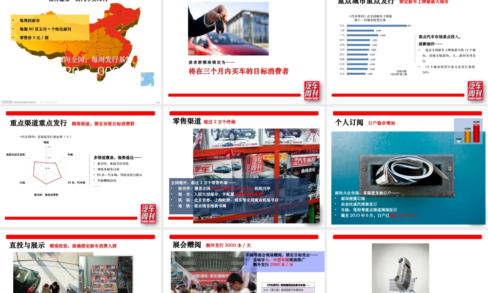 XXXX汽车周刊推介报告