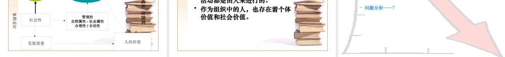 XXXX秋季管理学原理01