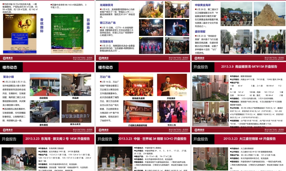 XXXX泉州楼市月报告3月