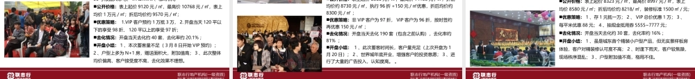 XXXX泉州楼市月报告3月