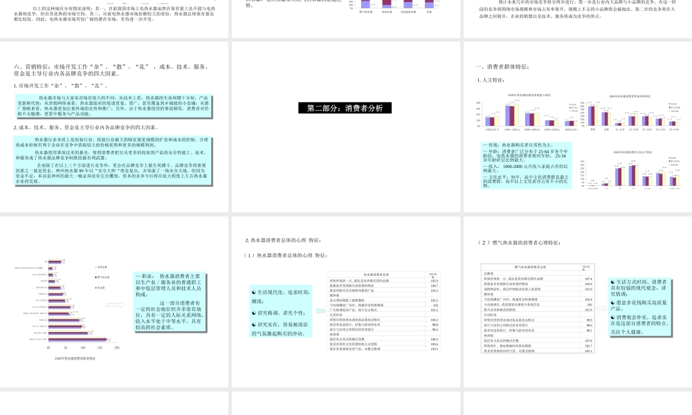 XXXX热水器行业市场分析报告