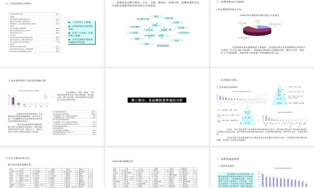 XXXX热水器行业市场分析报告