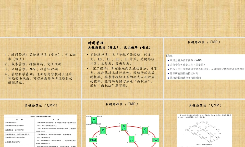 XXXX软考信息系统项目管理师[主要公式详解(考试必备)]-
