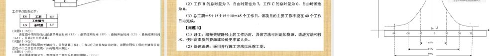 XXXX软考信息系统项目管理师[主要公式详解(考试必备)]-