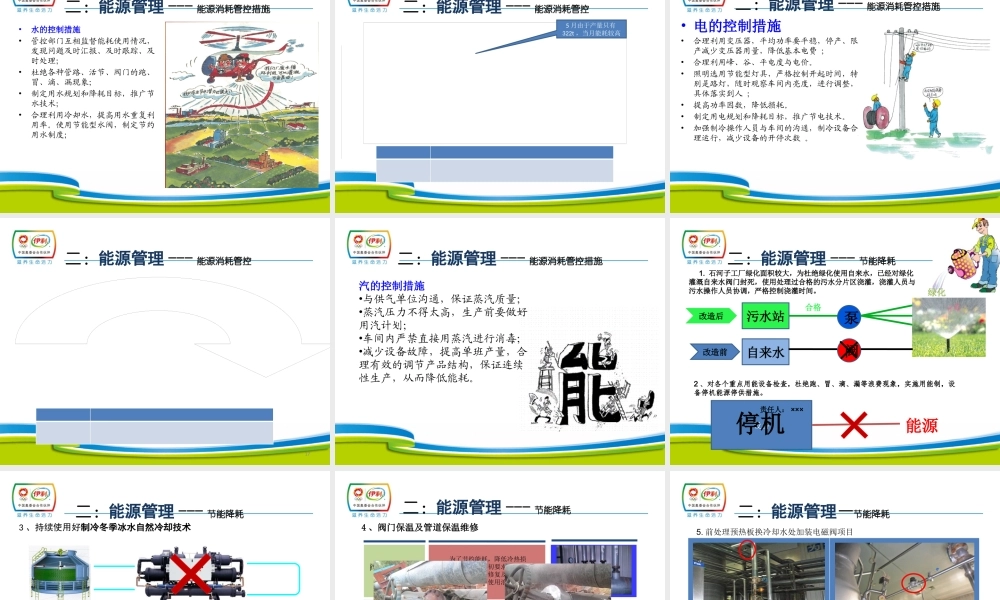 XXXX设备工作总结及XXXX年工作规划(1)
