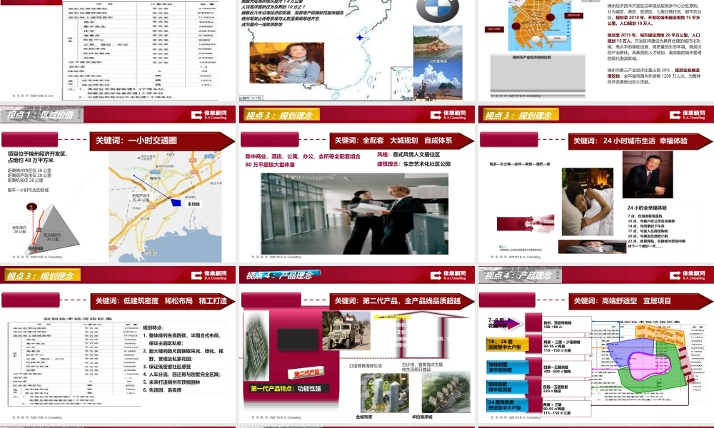 XXXX沈阳厚德锦州项目发展研究