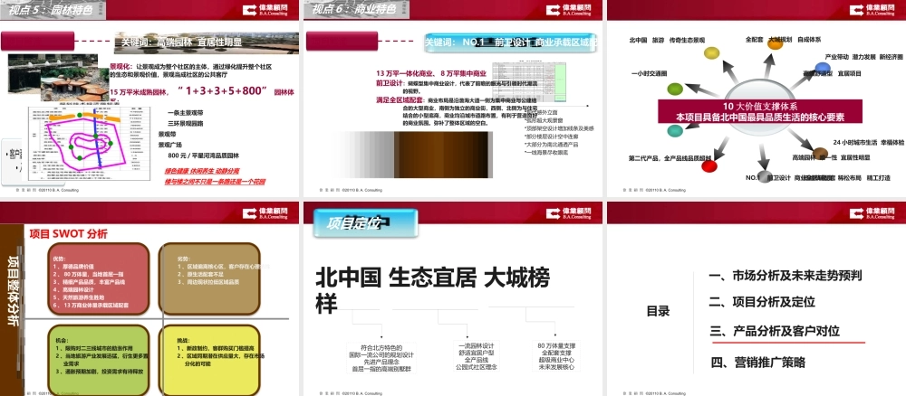 XXXX沈阳厚德锦州项目发展研究