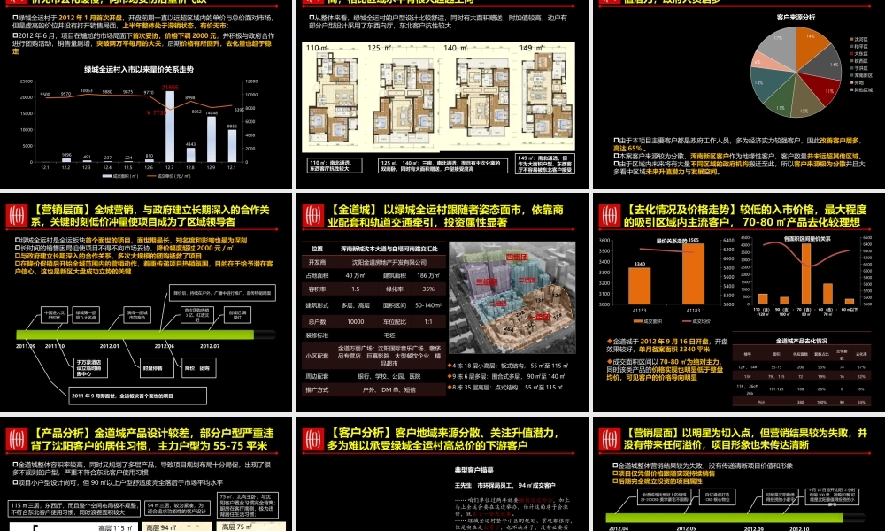XXXX沈阳全运富瑞项目投标报告二零一三