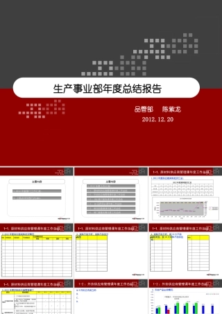 XXXX生产事业部品管部年度报告